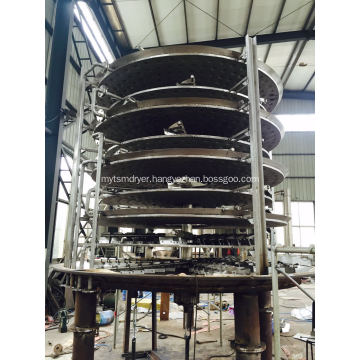 Good PLG Continuous Plate Drying equipment